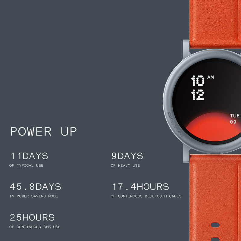 Global Version Nothing CMF Wat - Smartwatch Noise Watches 评论和价格