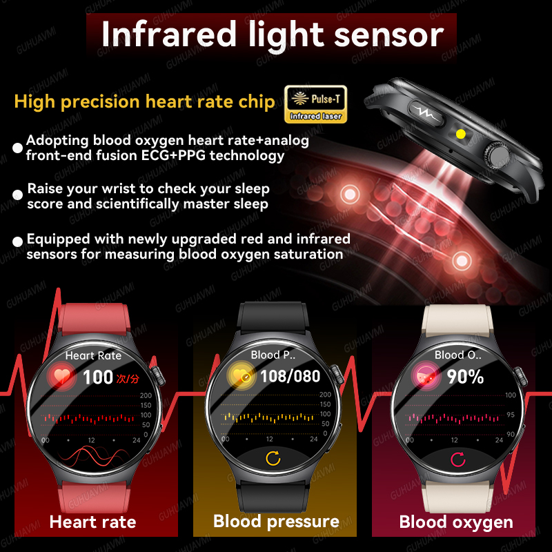 2026 New Accurate Diagnosis Sm - Smartwatch Health Watches For Women 评论和价格